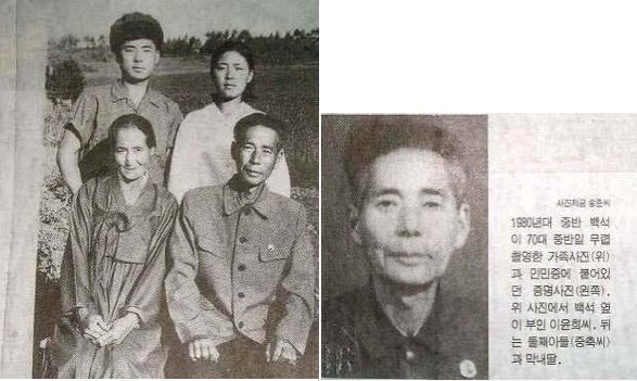 백석 이미지