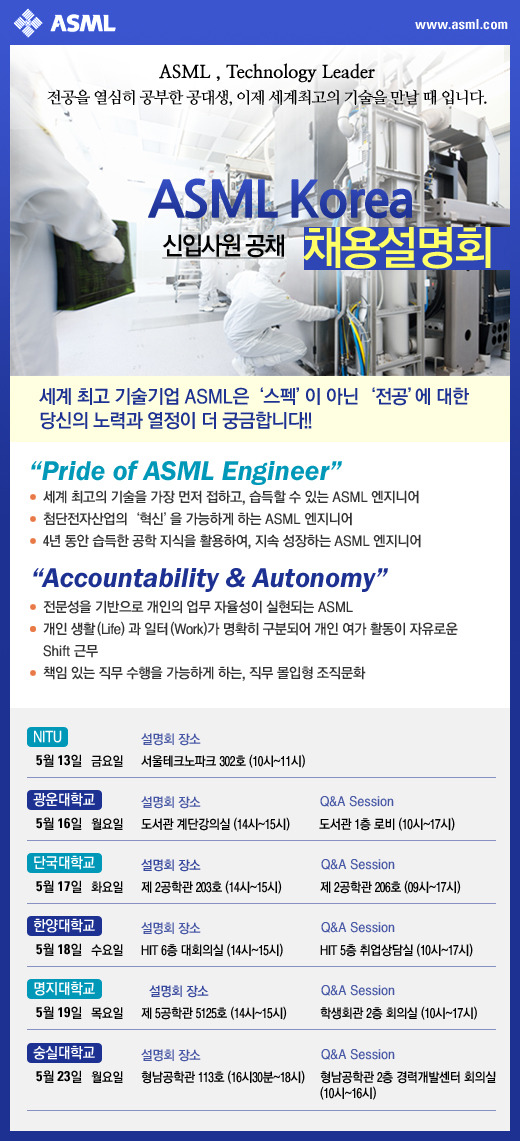 던킨도넛 이미지