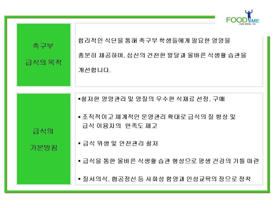 푸드타임 이미지