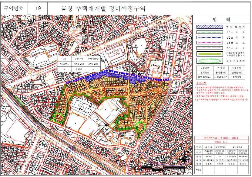 금창 이미지