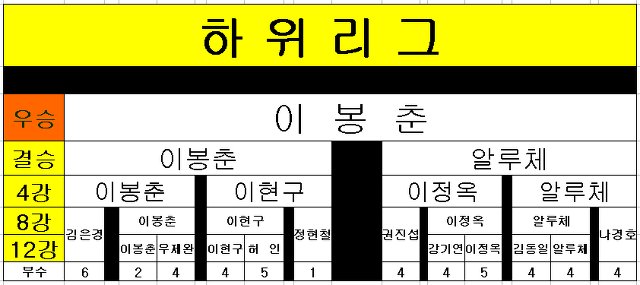 베스트클럽 이미지