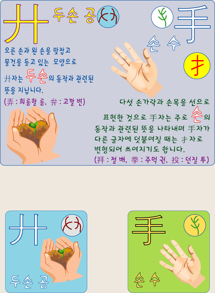 손.수[手] 이미지