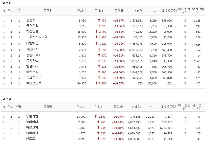 써니네트웍스 이미지