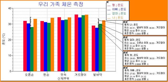 태현이네 이미지
