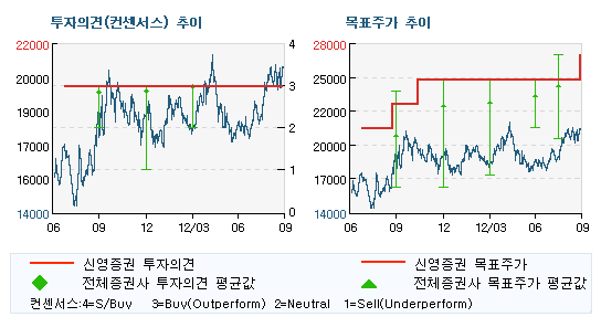 제일고무상회 이미지