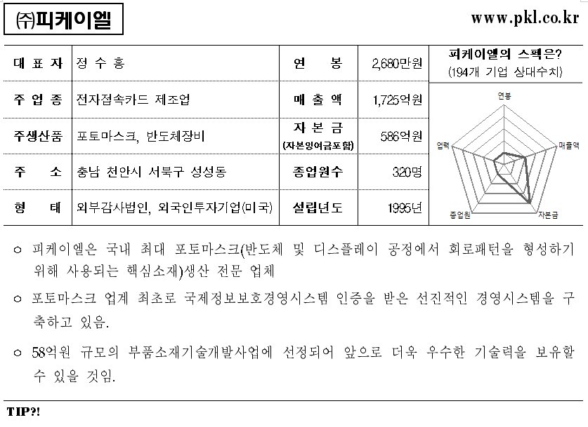 (주)피케이엘 이미지
