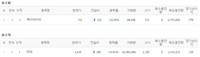 엘엔에스네트웍스 이미지