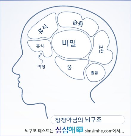 나두 이미지
