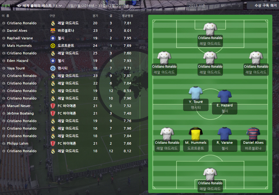 ??? : 모두 내 수준이면 우리가 1등 호우!!! | 인스티즈