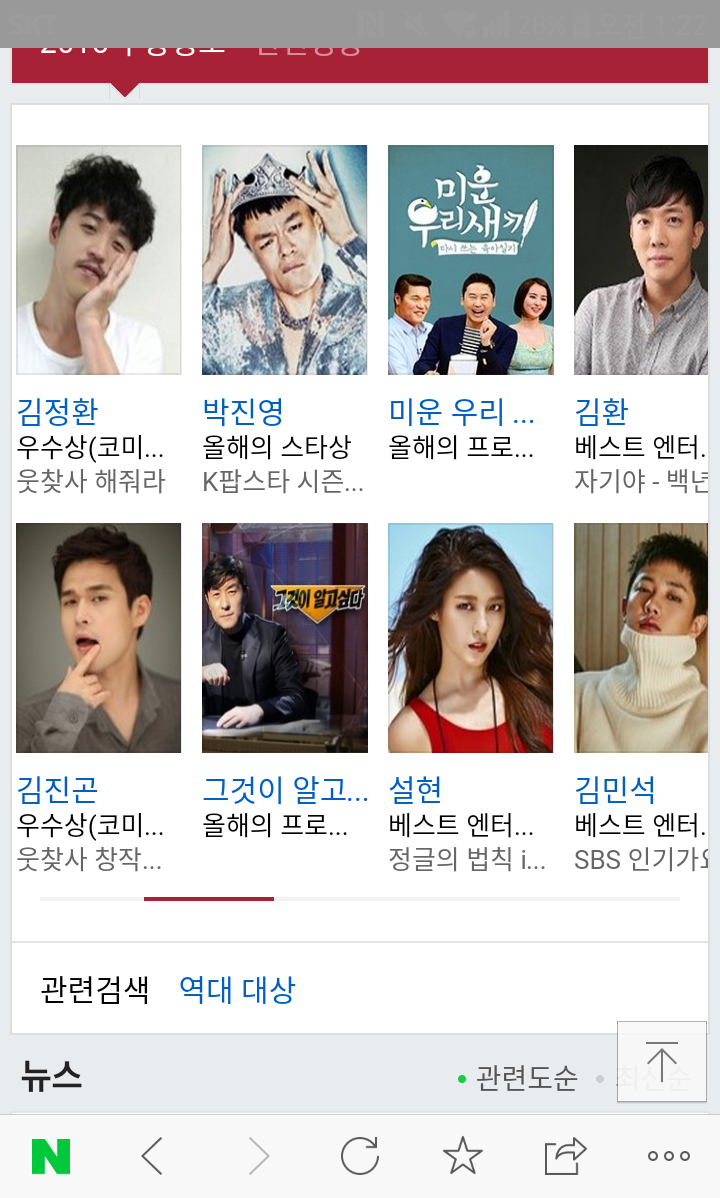  2016 SBS 연예대상 수상자 | 인스티즈