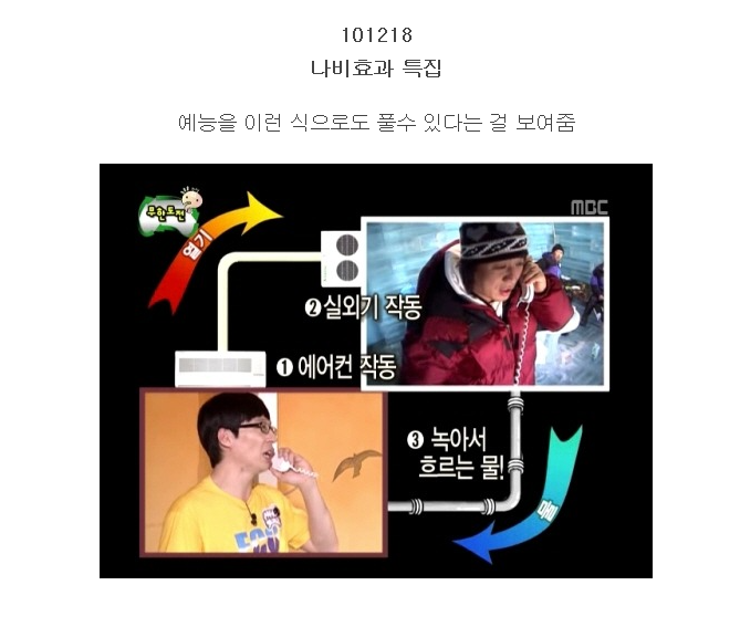 무한도전) 거를 편 없던 2010년 | 인스티즈