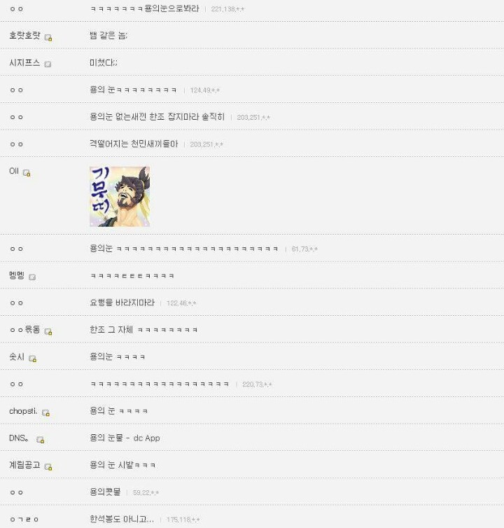한조 잘하고싶으면 에임에 의지하지 마라 (오버워치) | 인스티즈