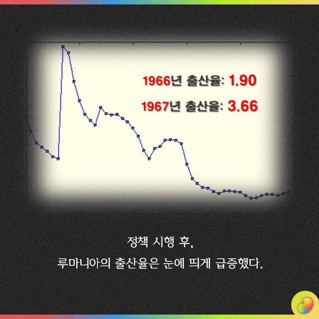 국가가 출산을 강제했을 때 일어나는 비극 | 인스티즈