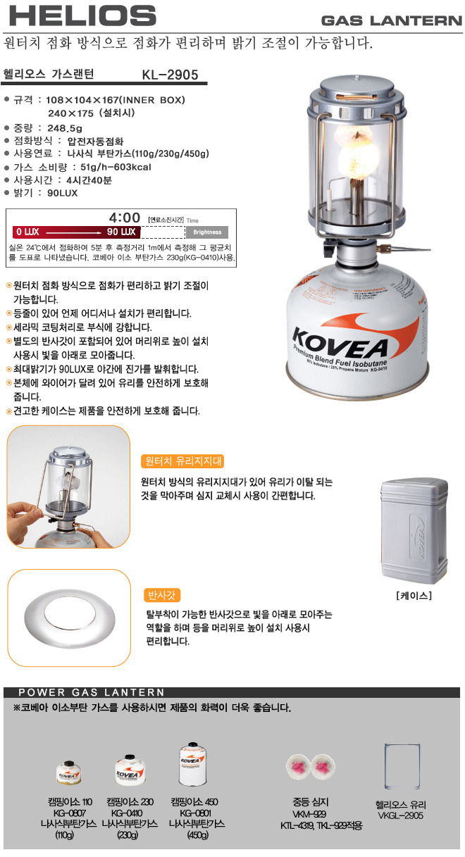 헬리오스 이미지