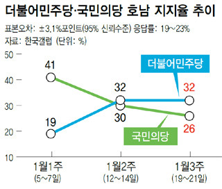 안크나이트 그 두번째 이야기..jpg | 인스티즈