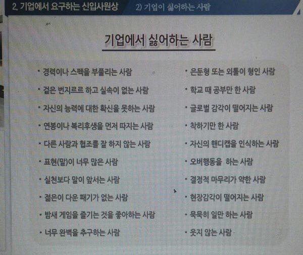 사람과기업 이미지