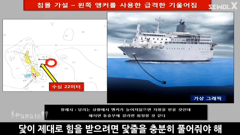 파파이스 닻 고의침몰설에 반박하는 자로 세월 X | 인스티즈