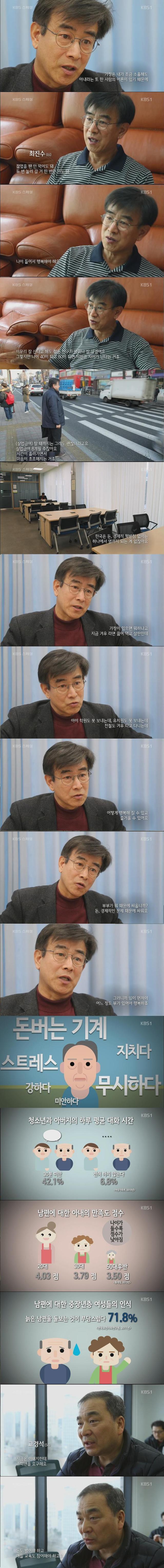 소리죽여 운다는 한국 결혼한 늙은 남자의 신세.jpg | 인스티즈
