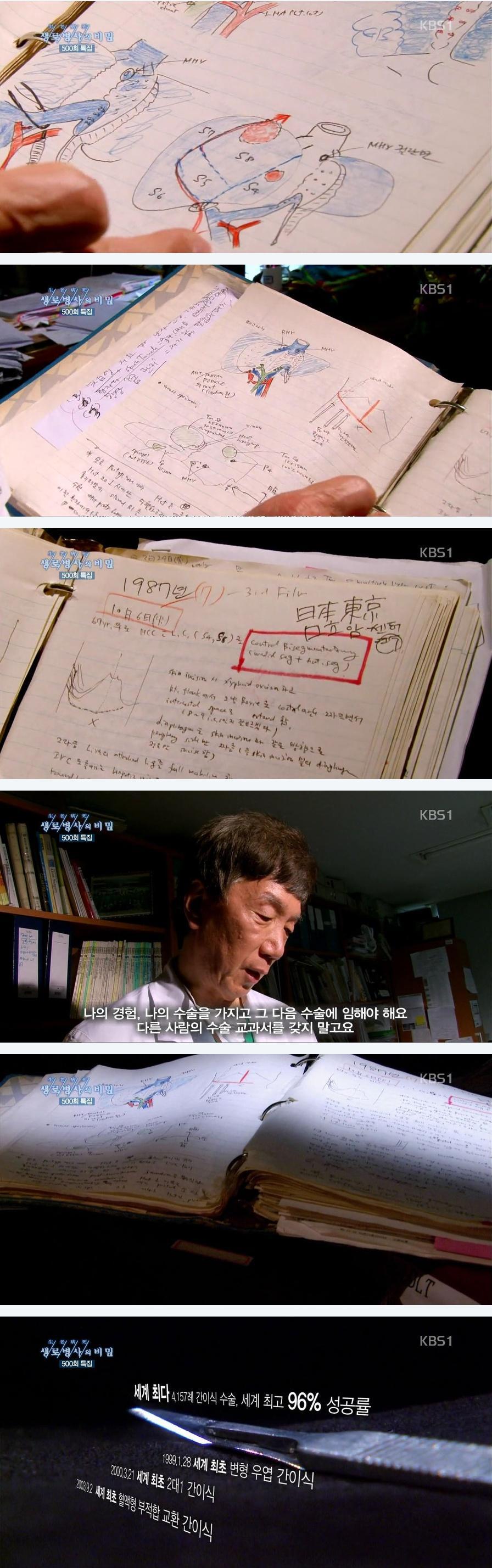 공부하는 의느님... | 인스티즈