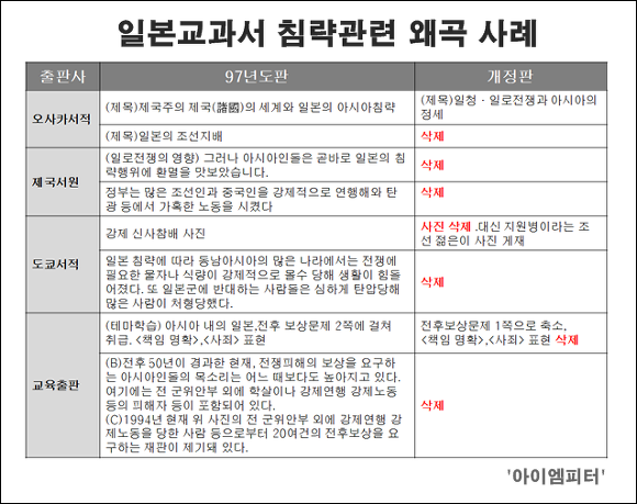 고양이에게 생선 가게 맡기기 | 인스티즈