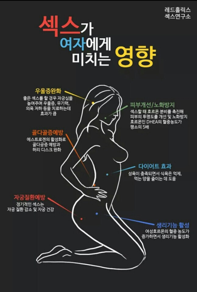 섹스가 여성에게 미치는 영향.jpg | 인스티즈
