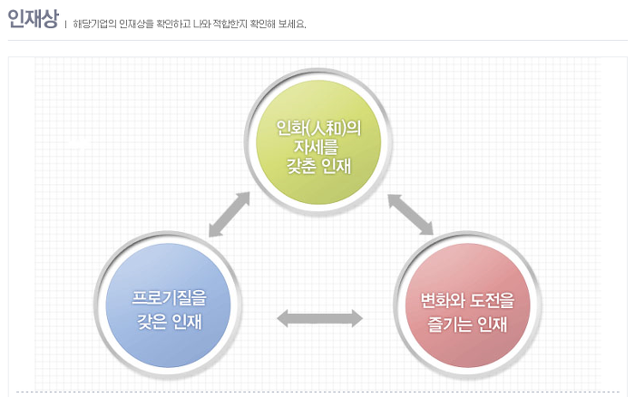 국제엘렉트릭코리아(주) 이미지