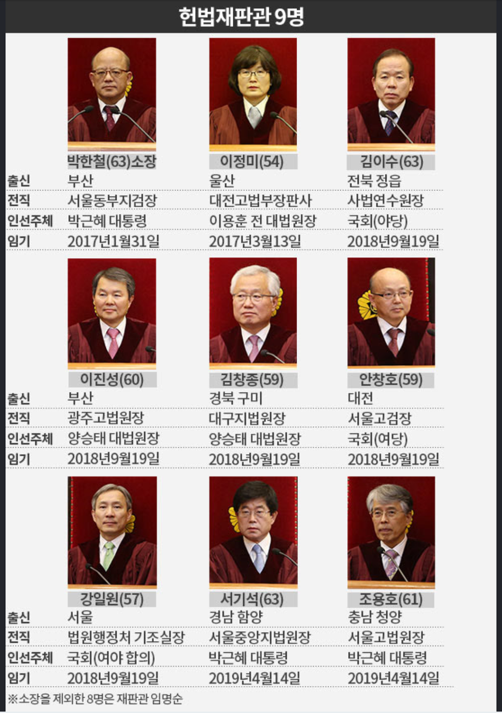 닭이 마지막으로 기대를 걸고있는..jpg | 인스티즈