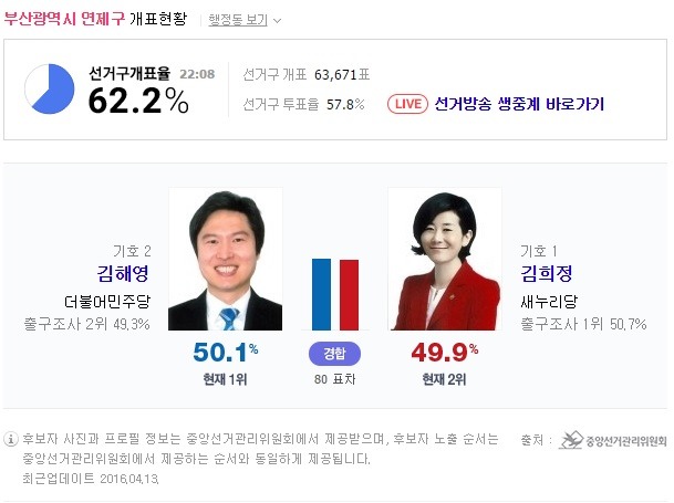 부산연제 김해영 역전.jpg | 인스티즈