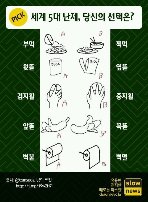 세계 5대 난제 | 인스티즈