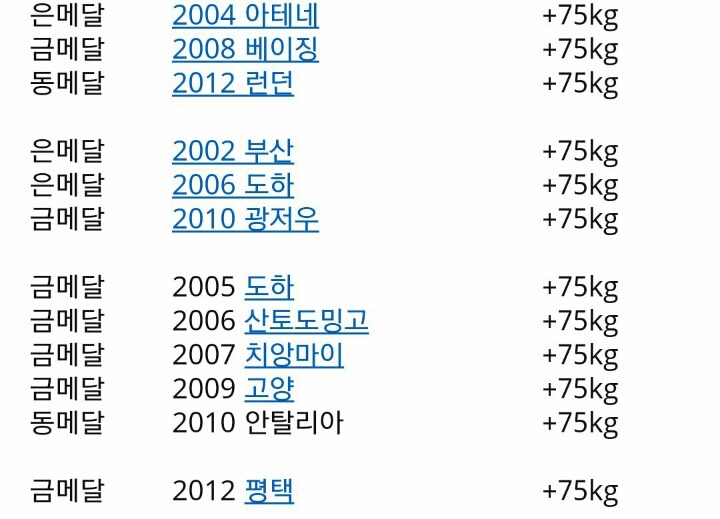 부끄러움이 많았던 소녀 | 인스티즈