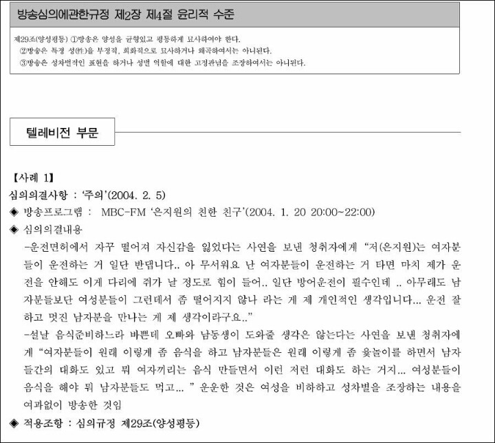 은지원 "여자분들이 운전하는거 반댑니다" "(명절에)원래 여자들이 음식하고 남자는 윷놀이하는것" | 인스티즈