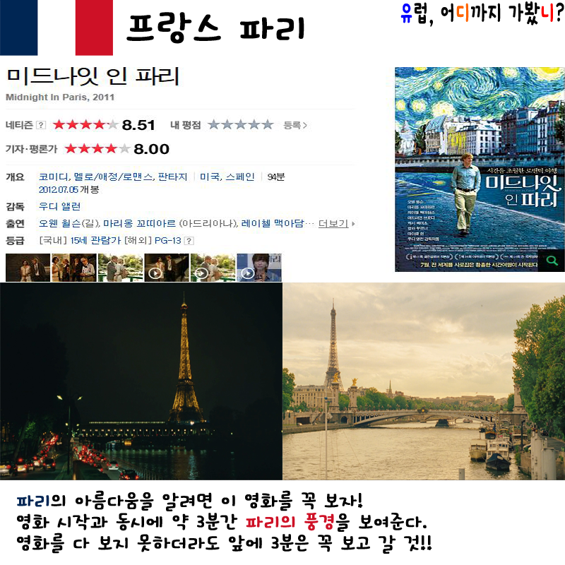유럽여행 가기 전에 보면 좋은 영화 | 인스티즈