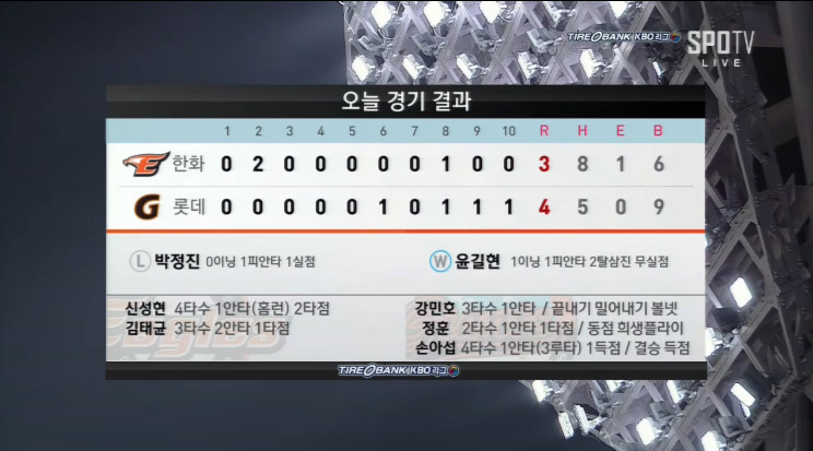 8크 이미지