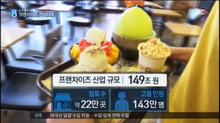 월급쟁이보다 못한 사장님 | 인스티즈