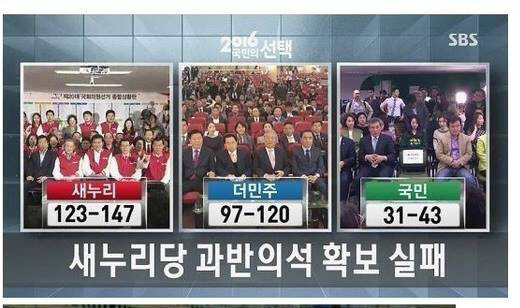 대한민국 전쟁의 서막 | 인스티즈