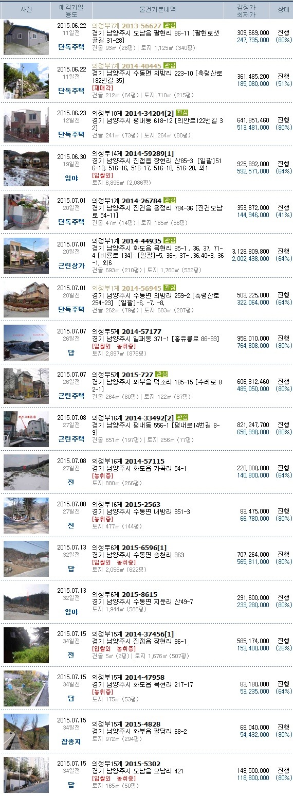 축령산자연요양원 이미지