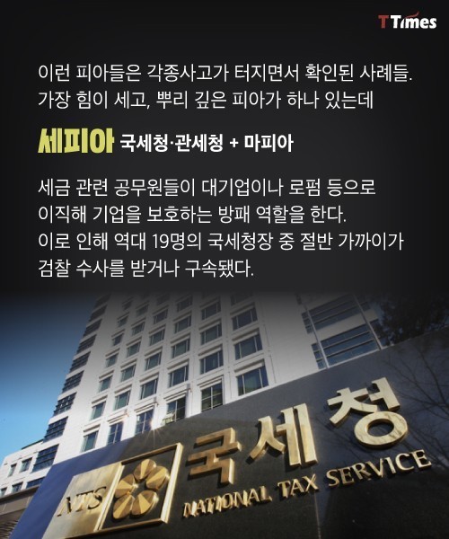 우리나라에 만연한 fia.. | 인스티즈