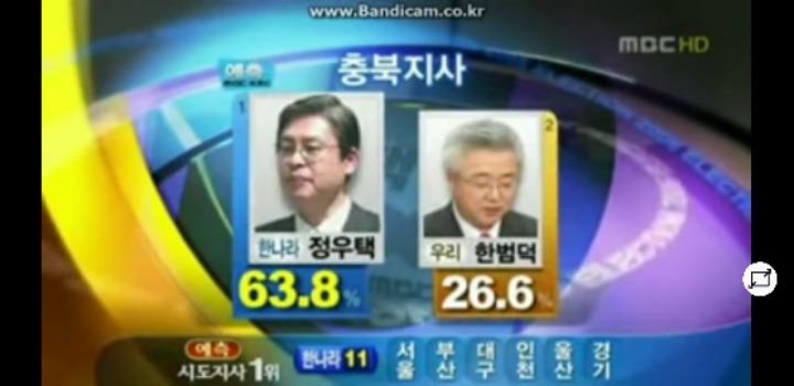 보는것만으로도 괴로웠던 2006 지방선거.jpg | 인스티즈