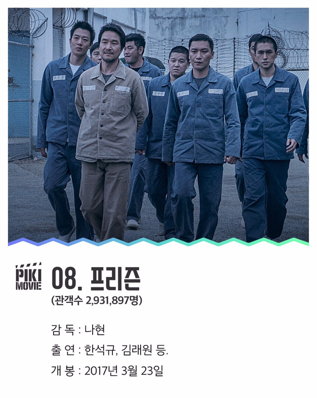 내가 본 영화는 몇 편? 올 상반기 영화 TOP10 | 인스티즈