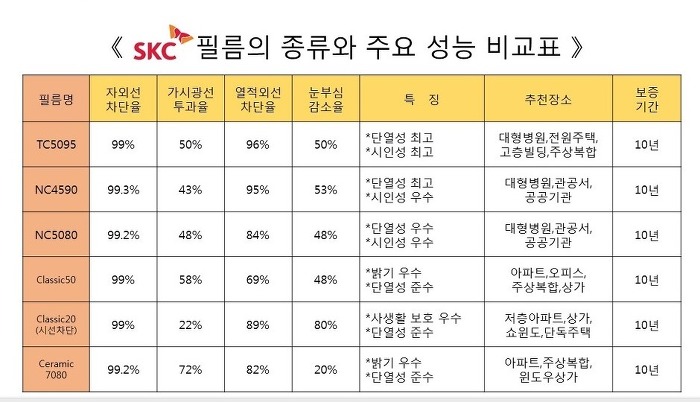 착한필름 이미지