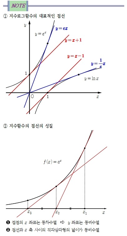 설샘수학학원 이미지