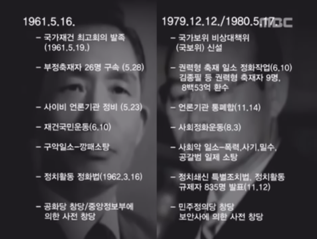 박정희와 전두환의 집권 평행이론.JPG | 인스티즈