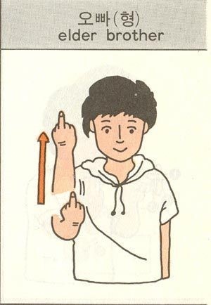 수화로 이미지