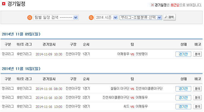 쌀돌이 이미지