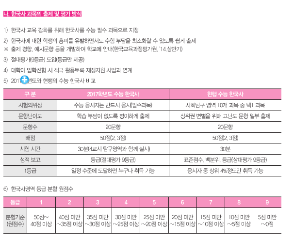 98이 보는 수능.jpg | 인스티즈
