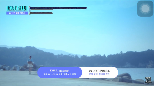 걸그룹 2013년 월별 히트곡 정리 | 인스티즈