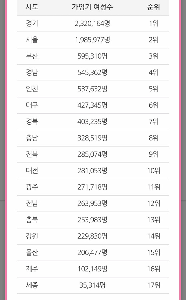 출산지도에 대항하라!! 1월 6일 가임거부시위와 1월 8일 임신중단 합법화 시위 인원조사 시작!!! | 인스티즈