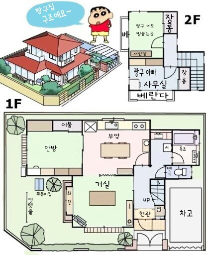 짱구네 집은 과연 금수저인가. 실제 집값을 조사 해 보았음 | 인스티즈