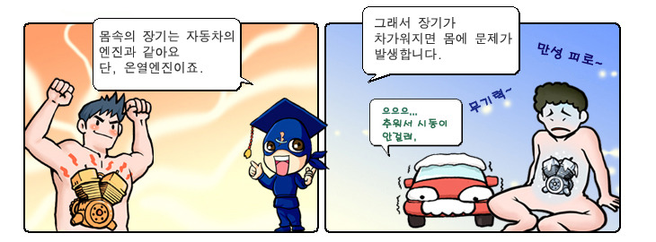 뱃살도둑 이미지