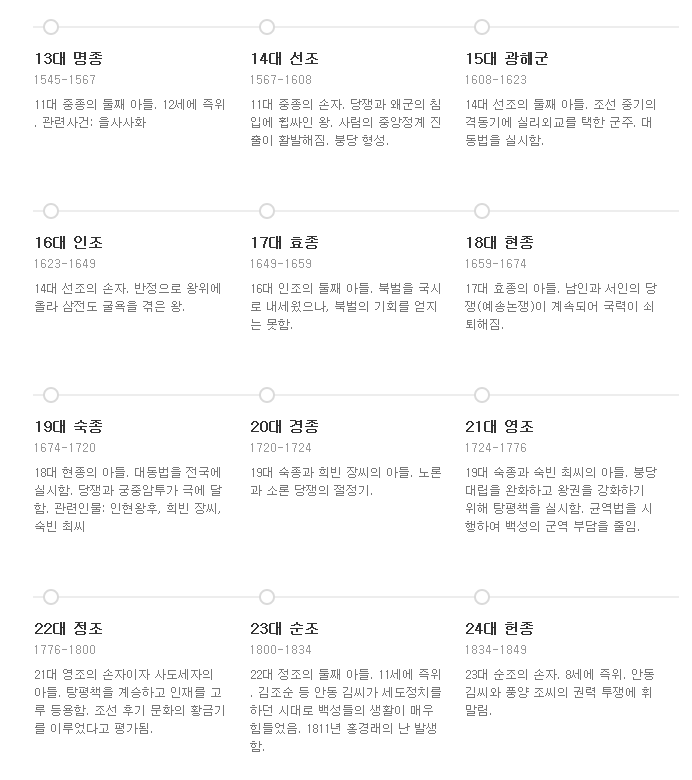 조선왕의 계보 | 인스티즈